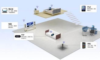 三大物聯(lián)網(wǎng)核心技術(shù) NB-IoT、LoRa與eMTC的優(yōu)劣分析及商用現(xiàn)狀
